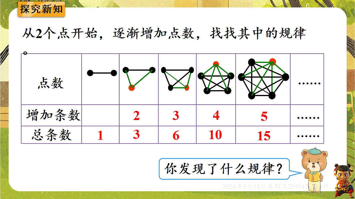 18059509第3页