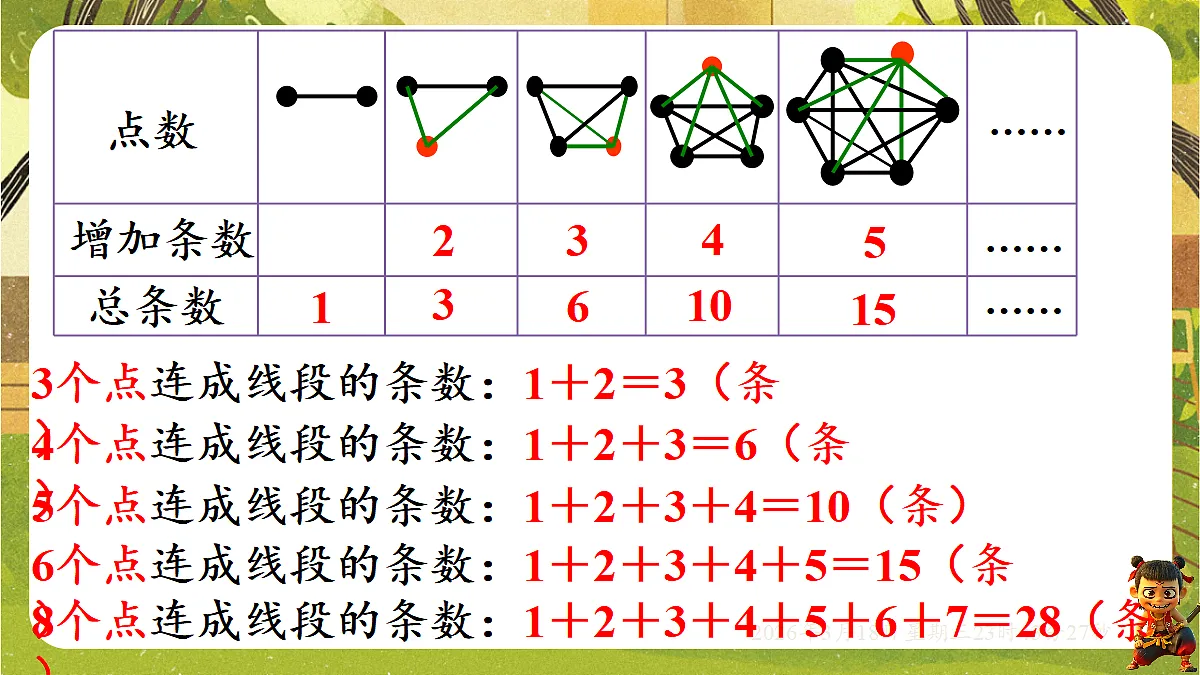 18059509第4页