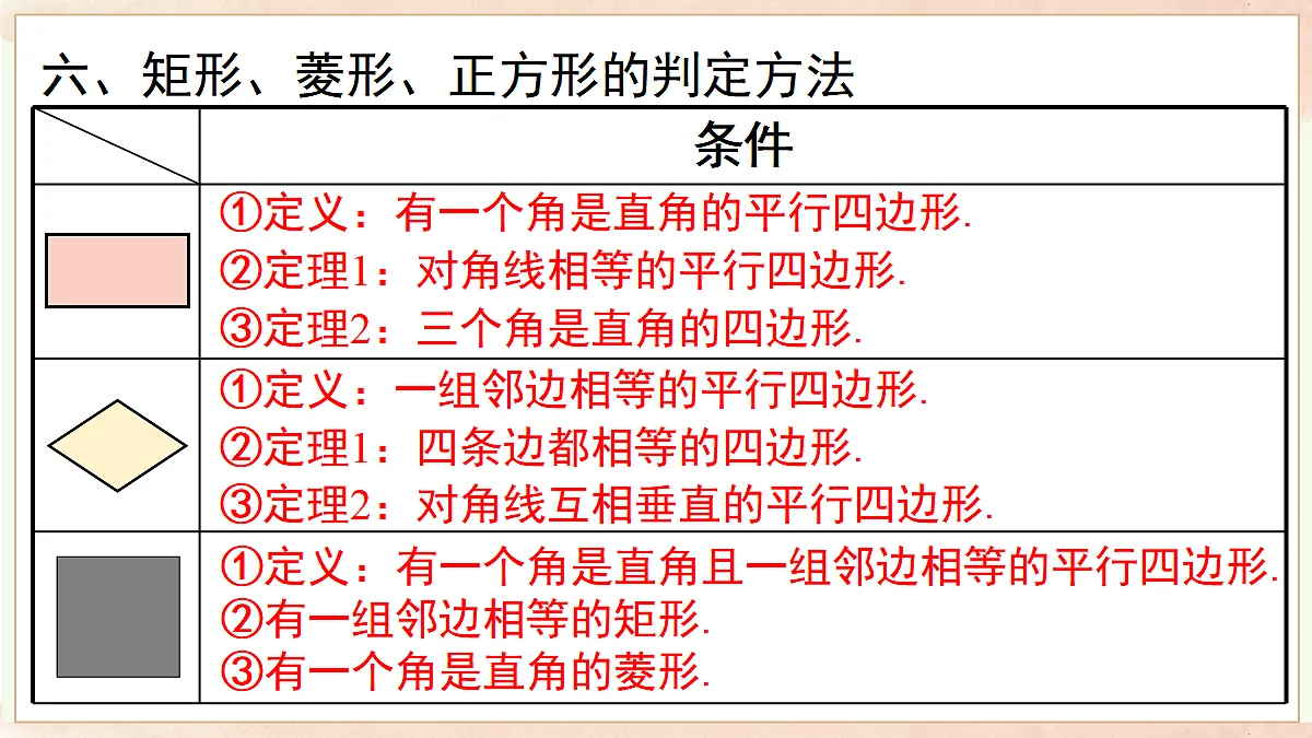 18059976第7页