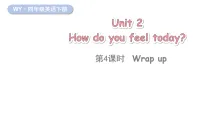 英语四年级下册(2024)Unit 2 How do you feel today?课前预习课件ppt