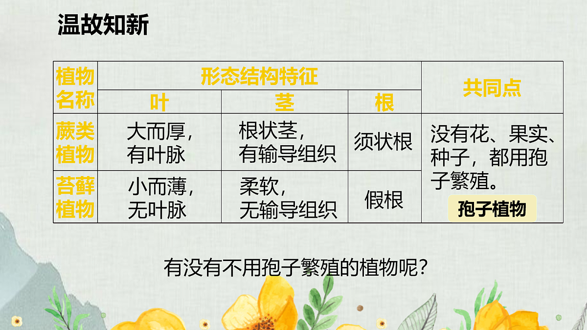 18060176第6页