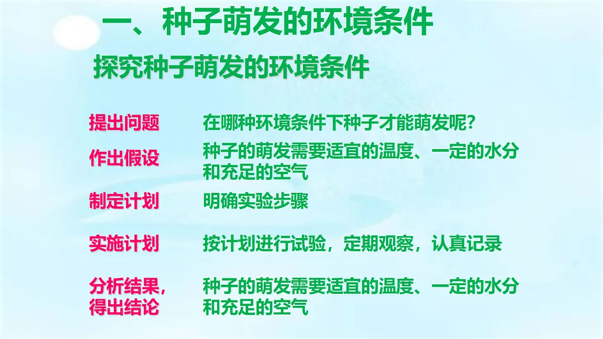 18060242第6页