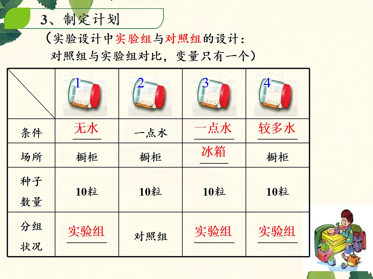 18060254第5页