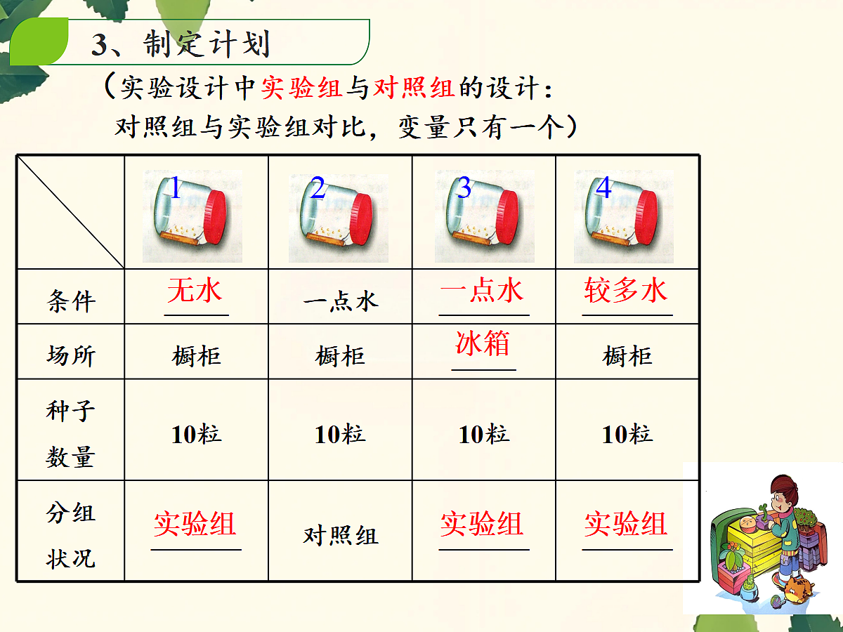 18060254第5页