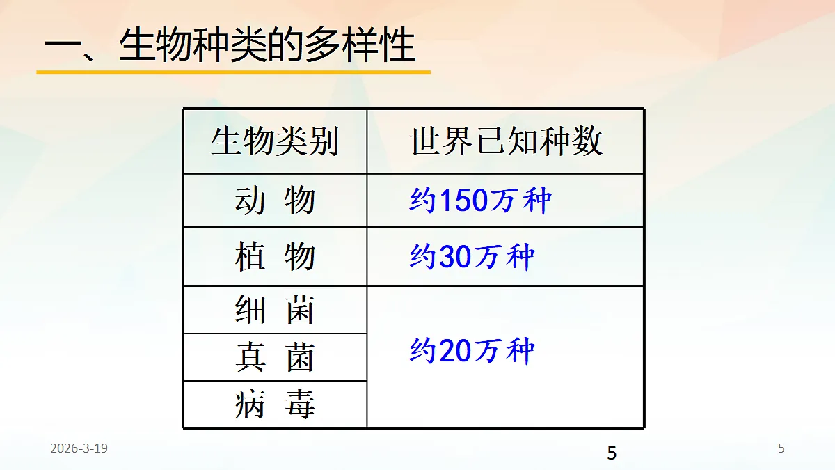 18060280第5页