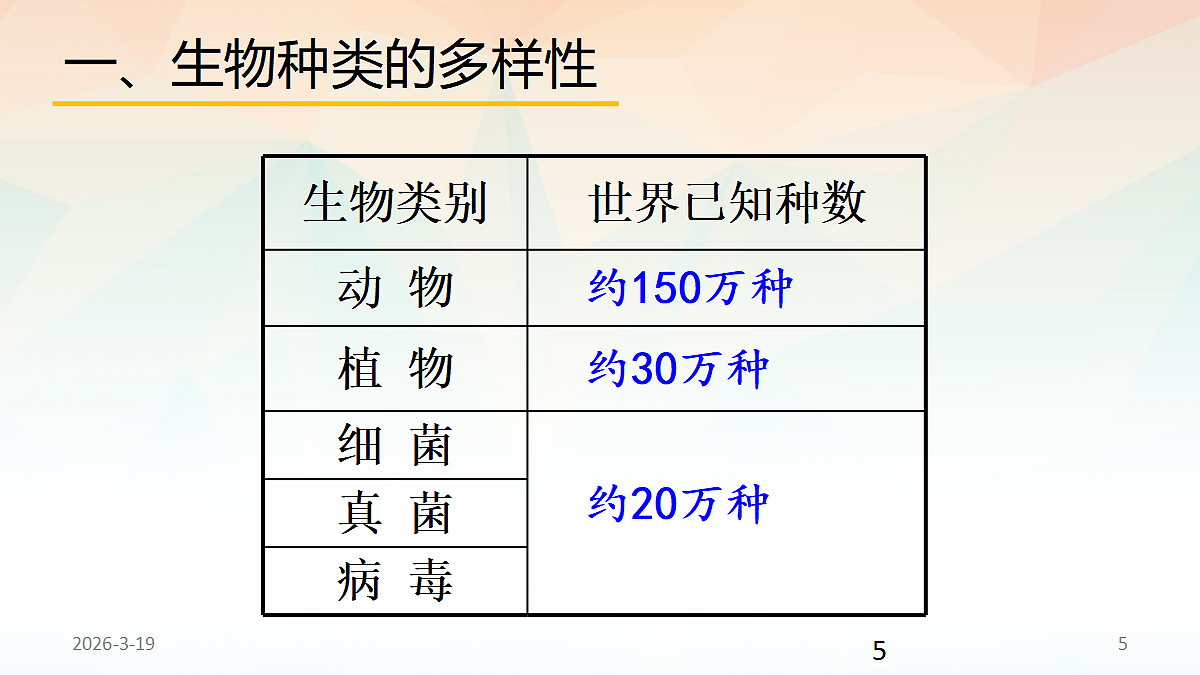 18060280第5页