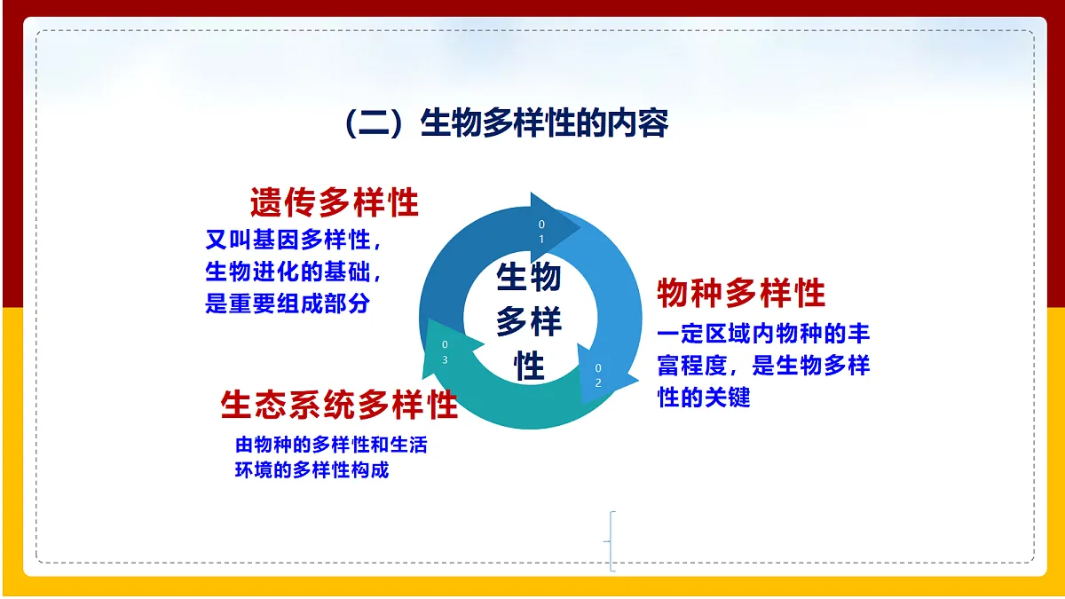 18060288第7页