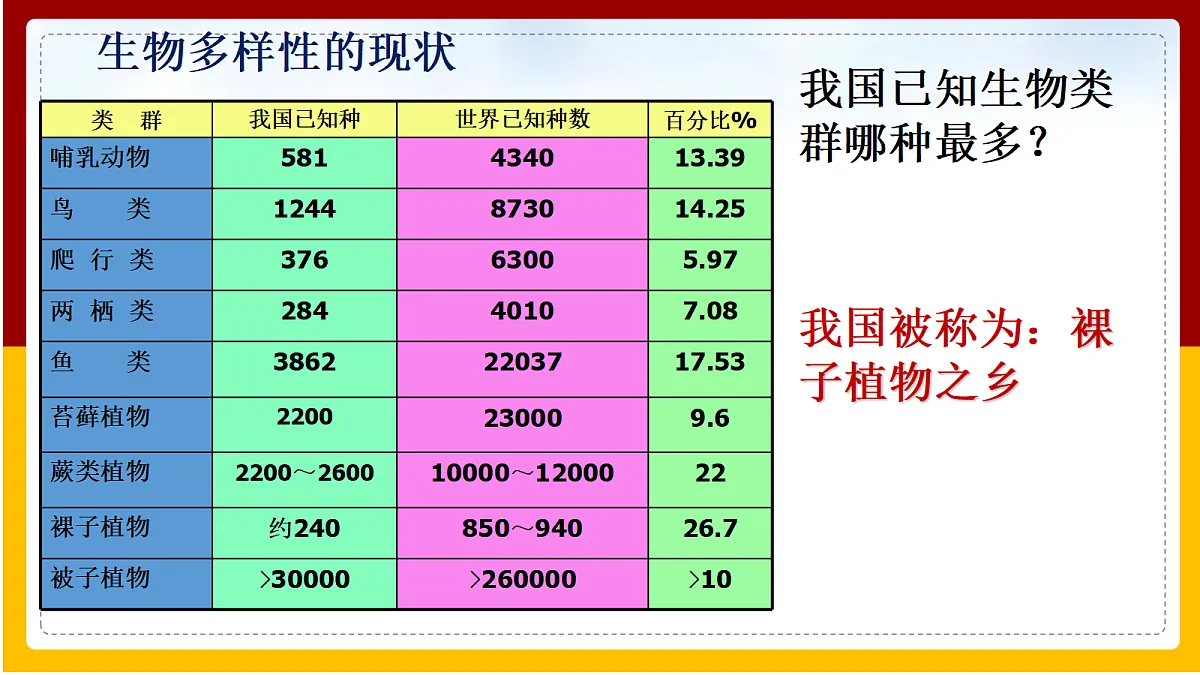18060294第5页