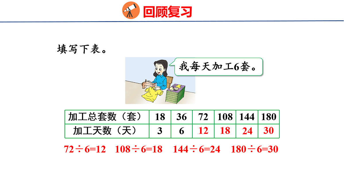 18060345第3页