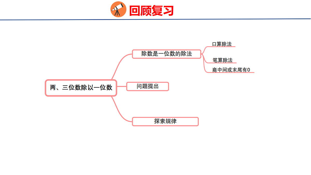 18060356第3页