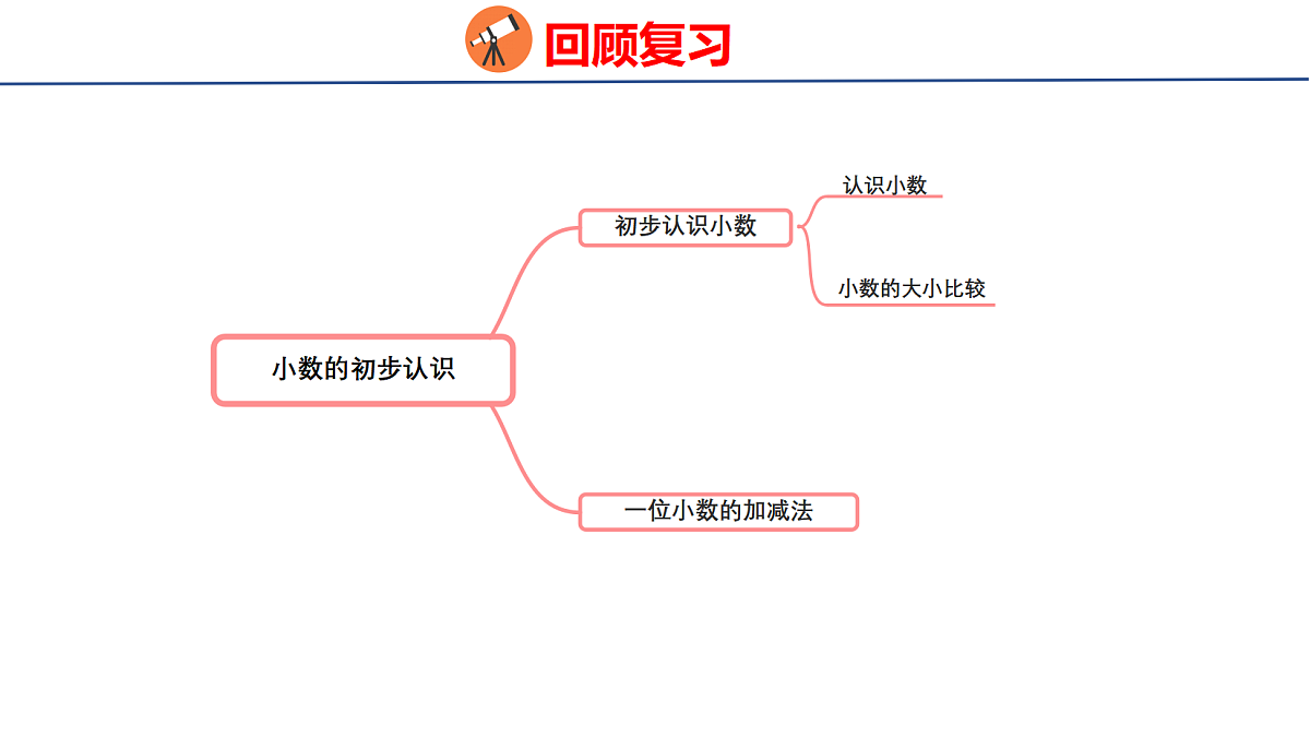 18060356第7页