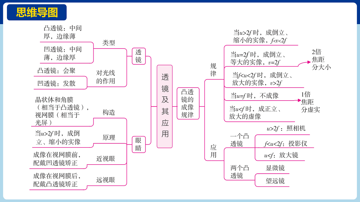 18060389第3页