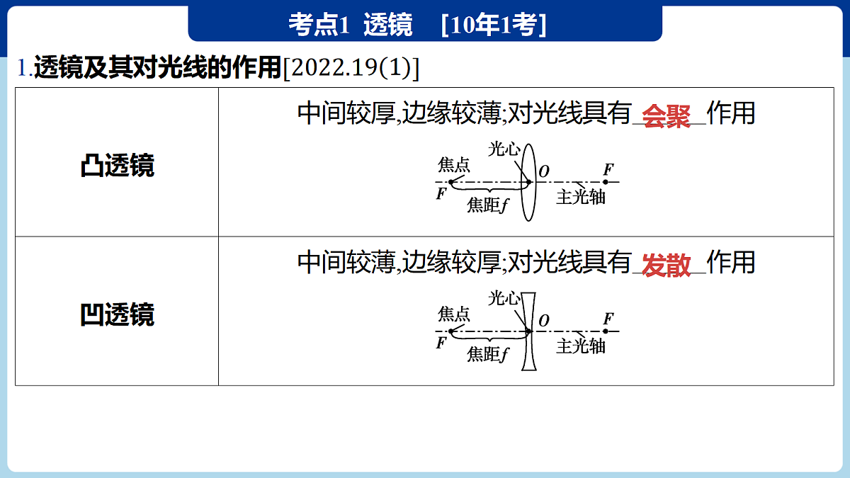18060389第4页