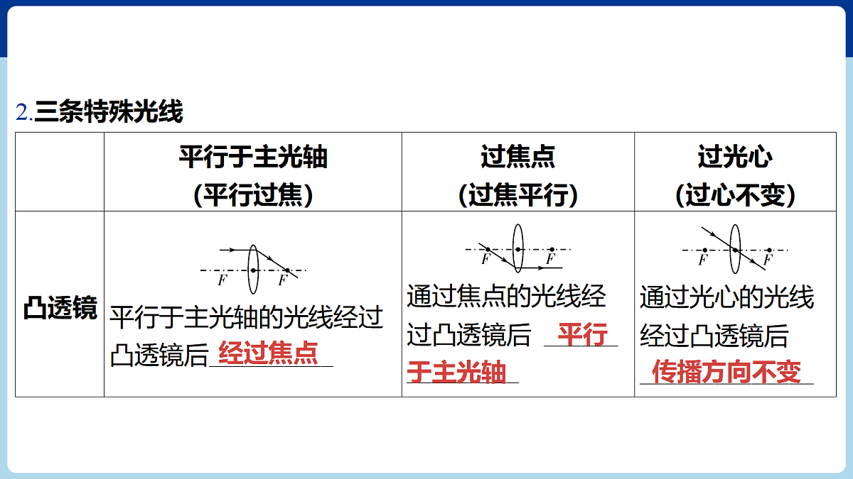 18060389第5页