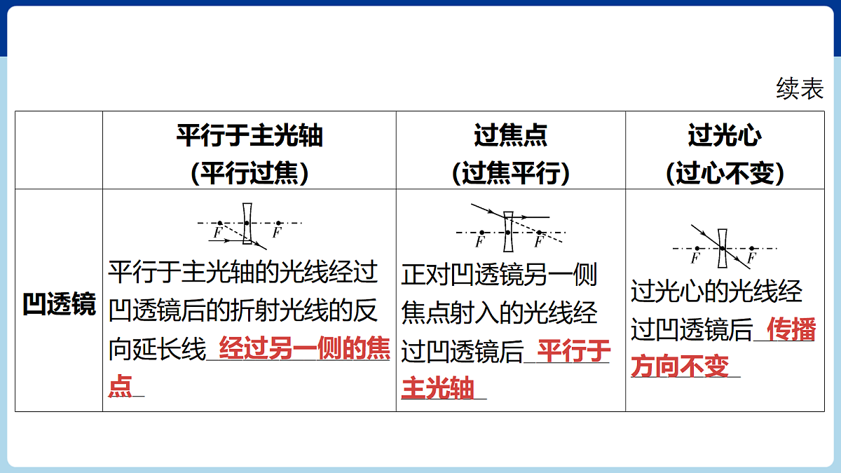 18060389第6页