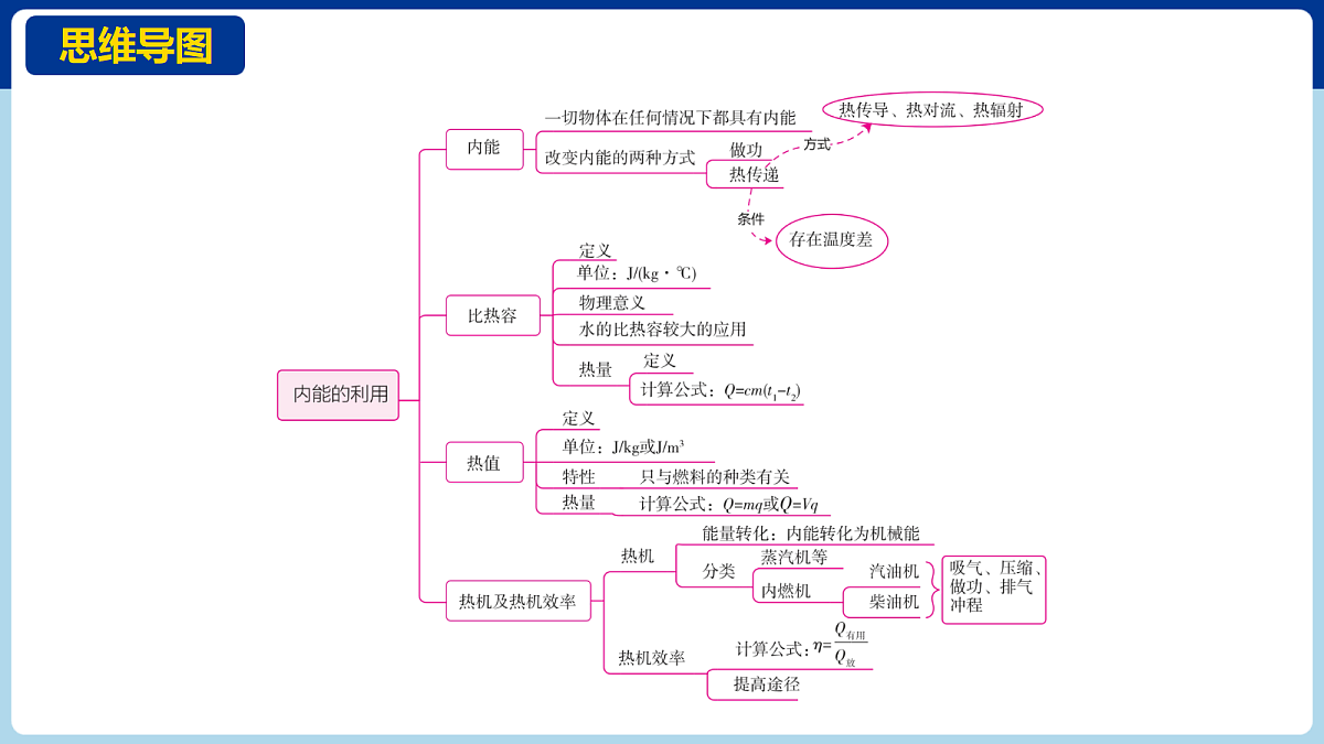 18060393第5页