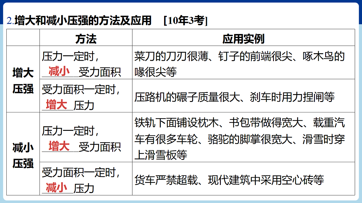 18060400第5页