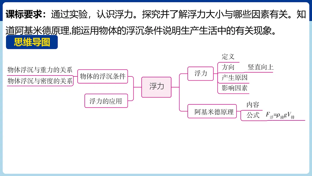 18060403第2页