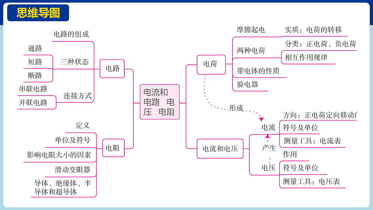 18060409第3页