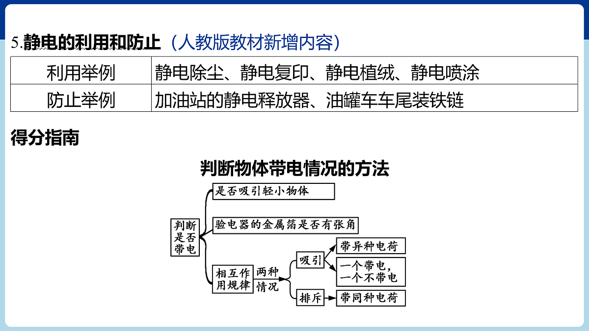 18060409第7页