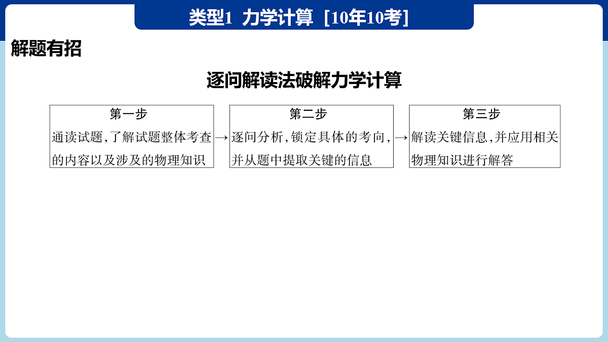 18060423第3页