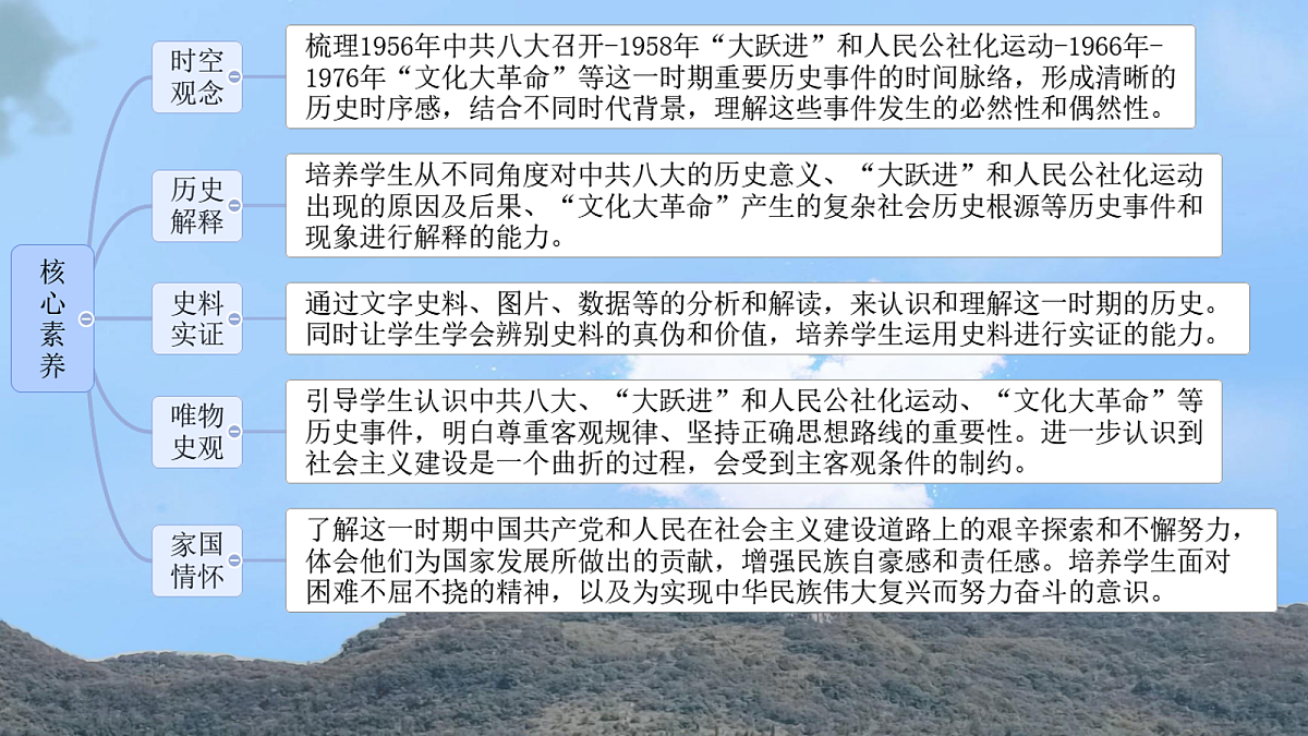18060466第2页
