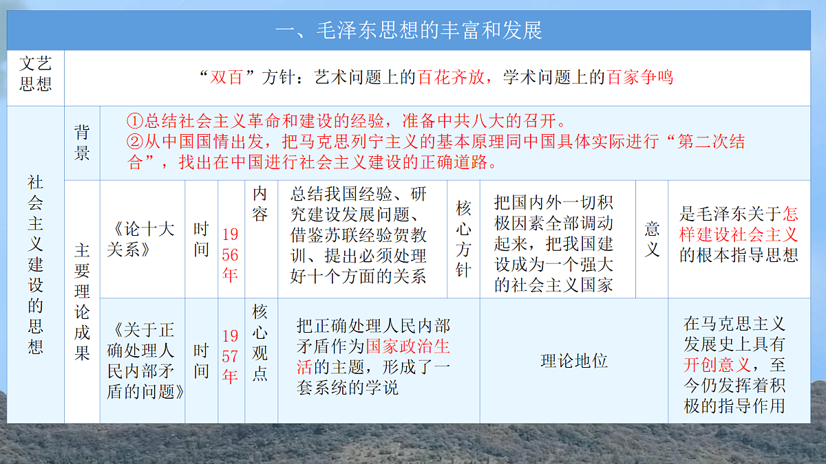 18060466第3页