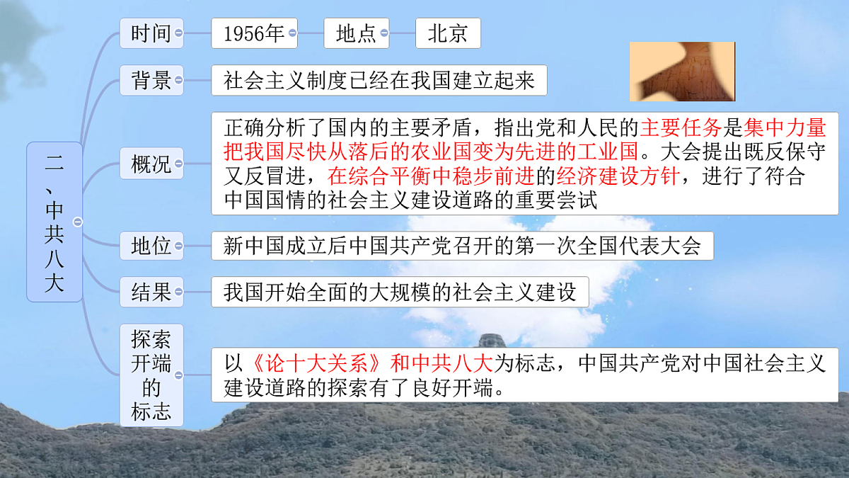 18060466第6页