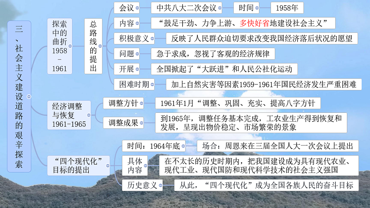 18060466第8页