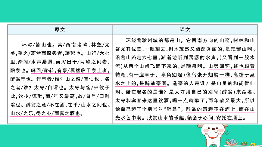 18060553第2页