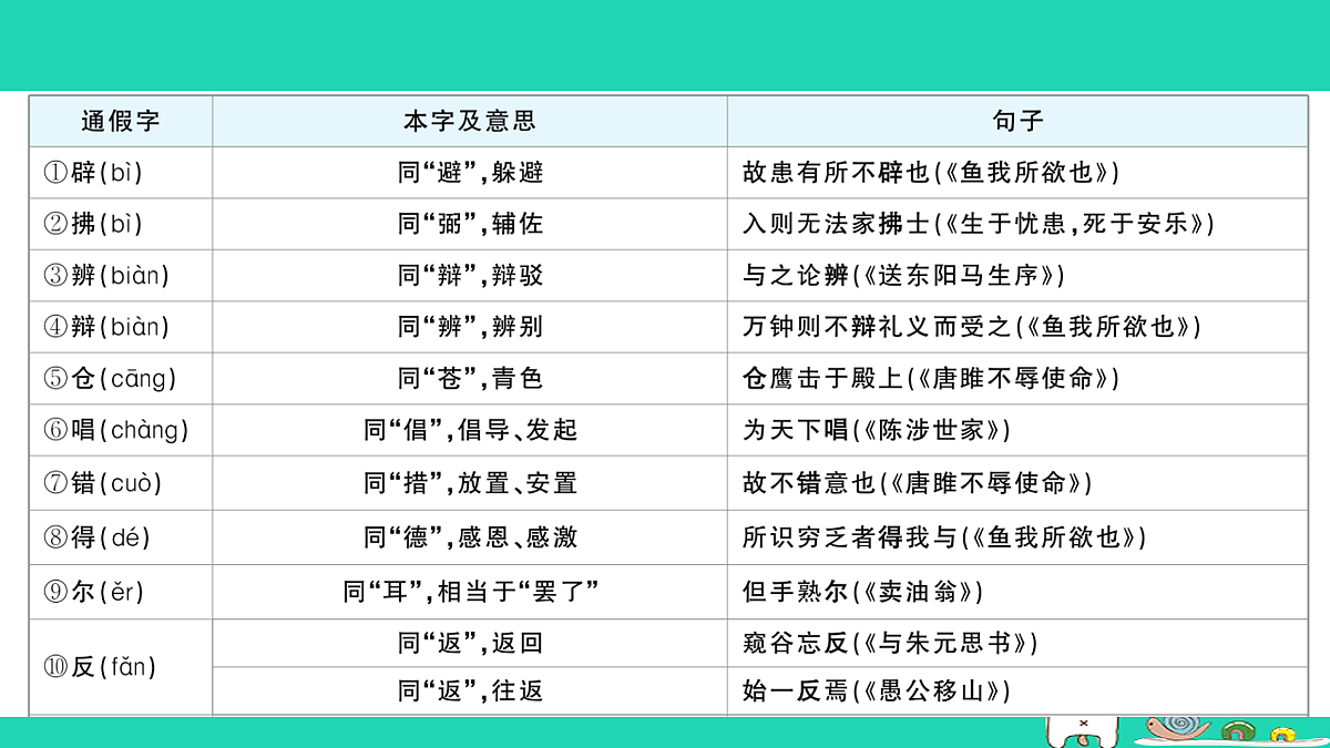 18060561第2页