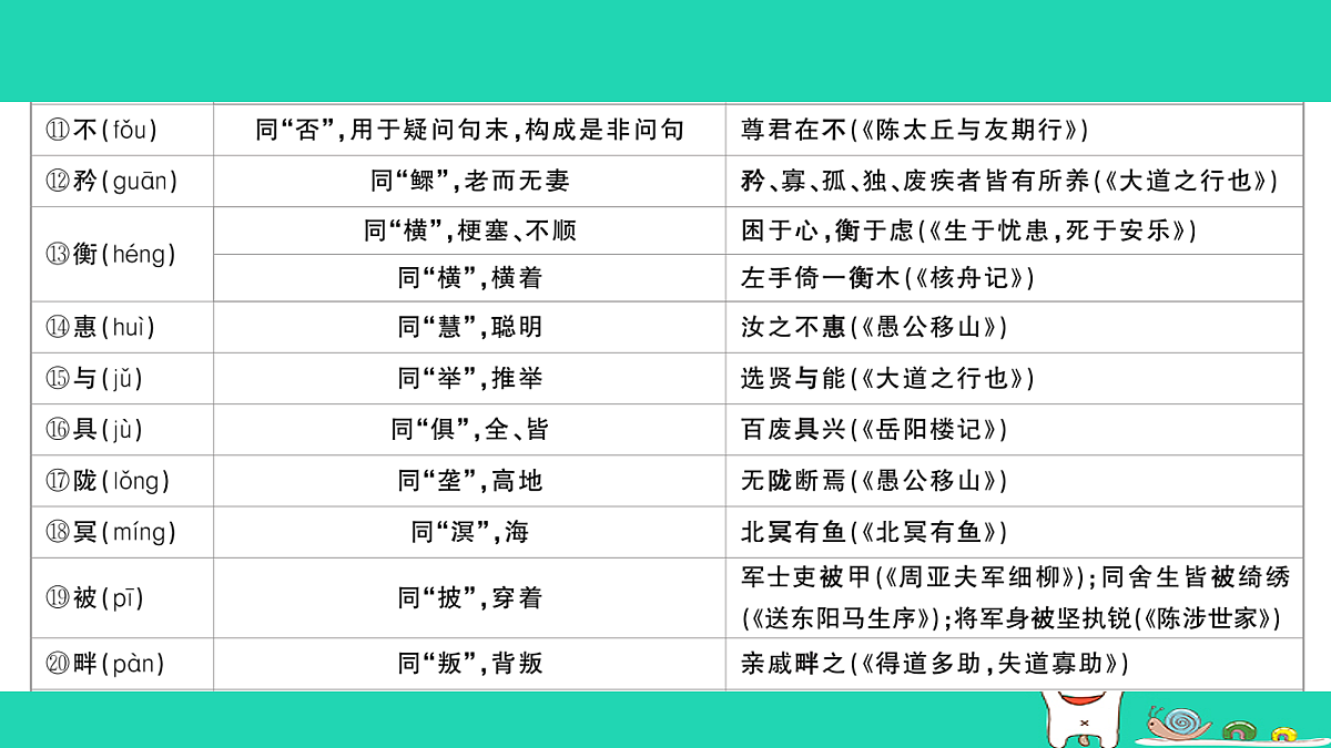 18060561第3页