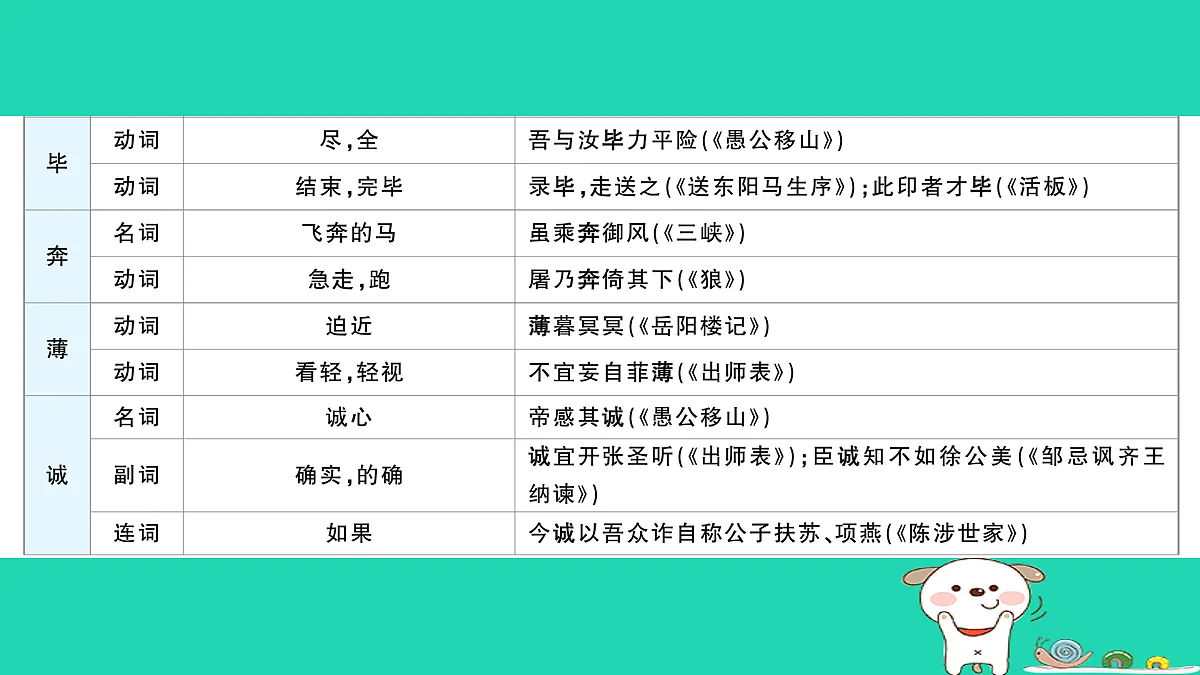 18060563第3页