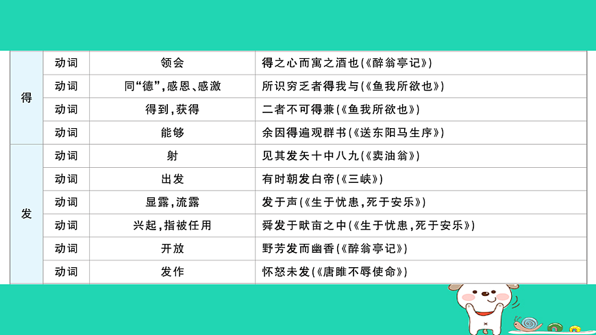 18060563第6页
