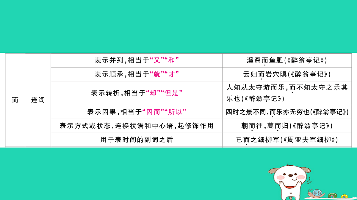 18060564第5页