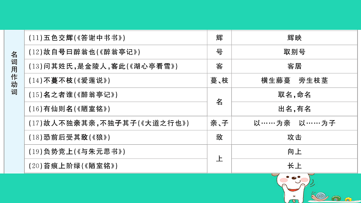 18060565第3页