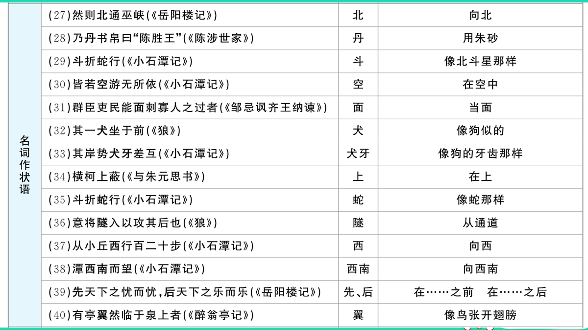 18060565第5页