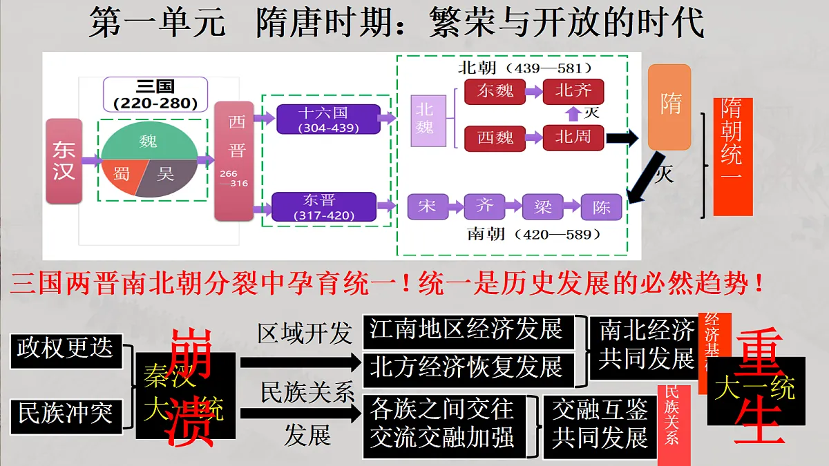 18060634第1页