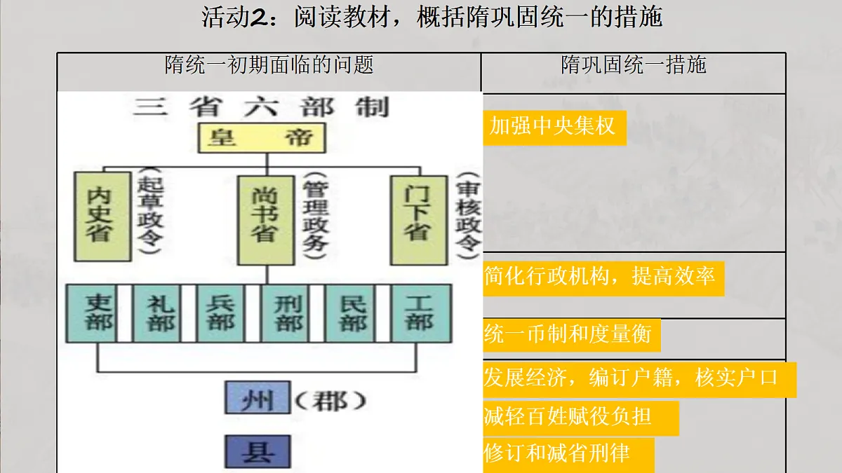 18060634第5页