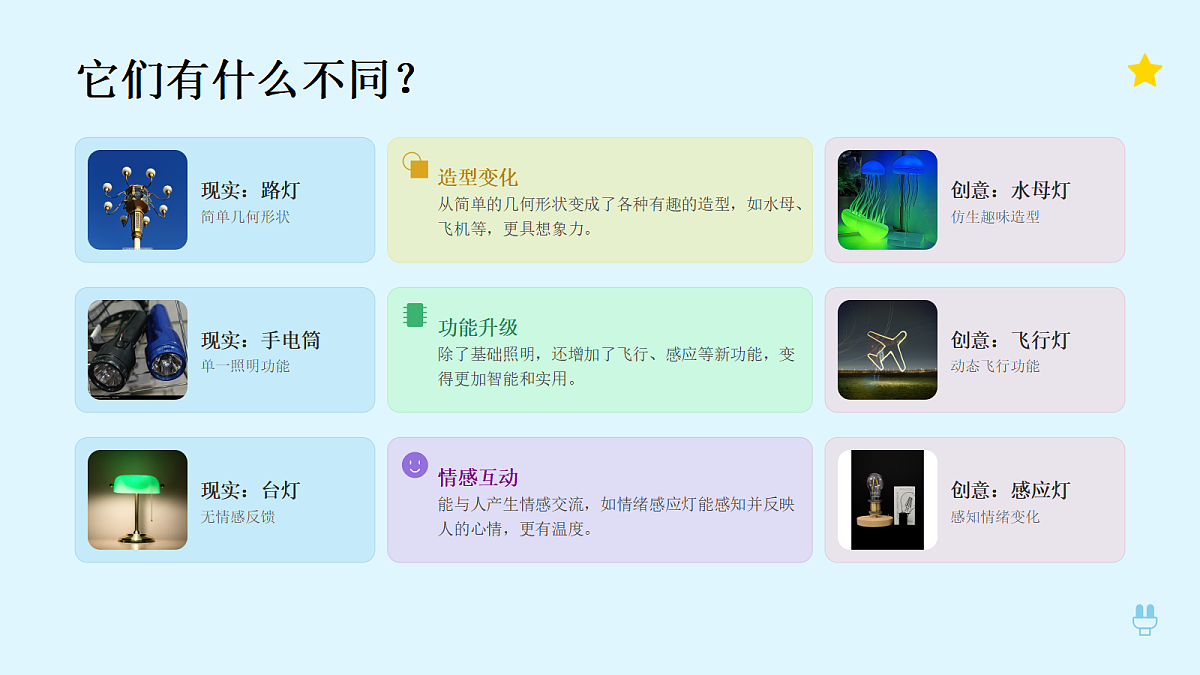 18061047第6页