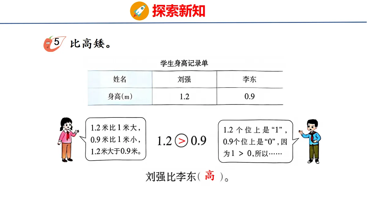 18061136第7页