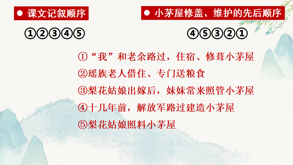 18061297第5页