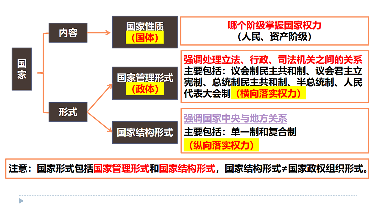 18061359第1页