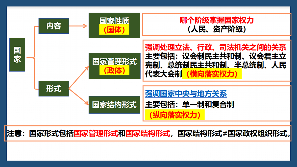 18061360第1页