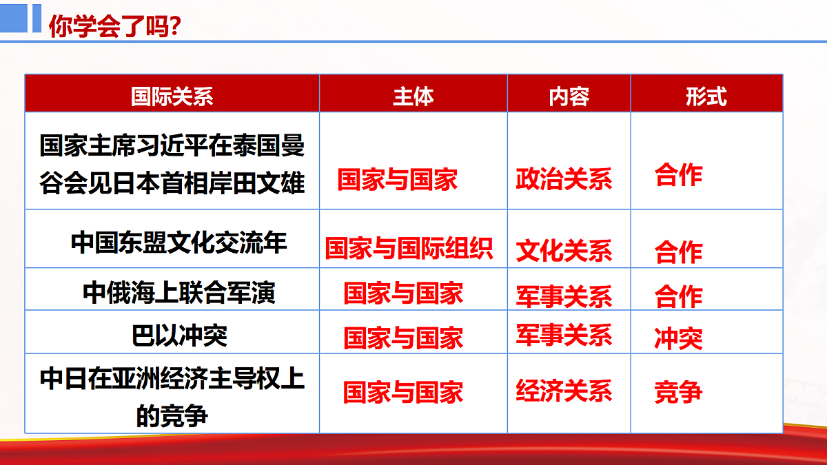 18061362第6页