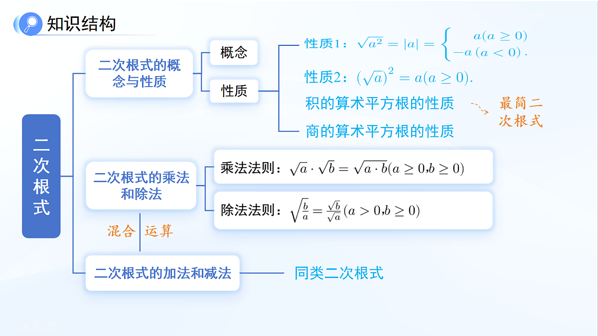 18061738第3页