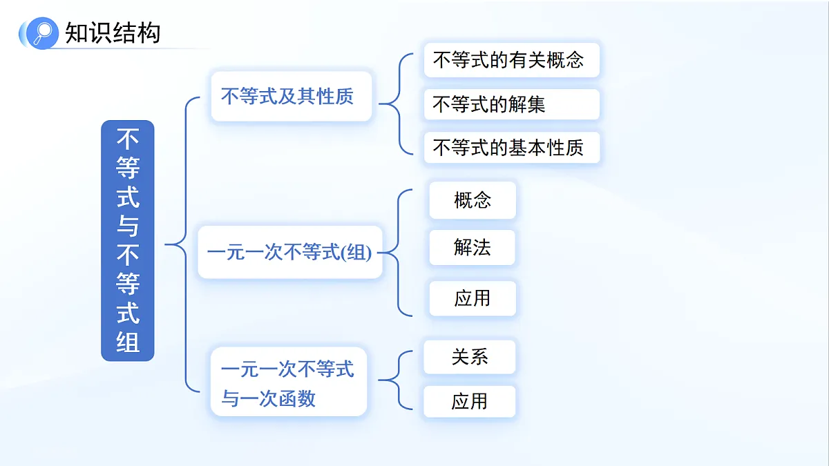 18061743第3页