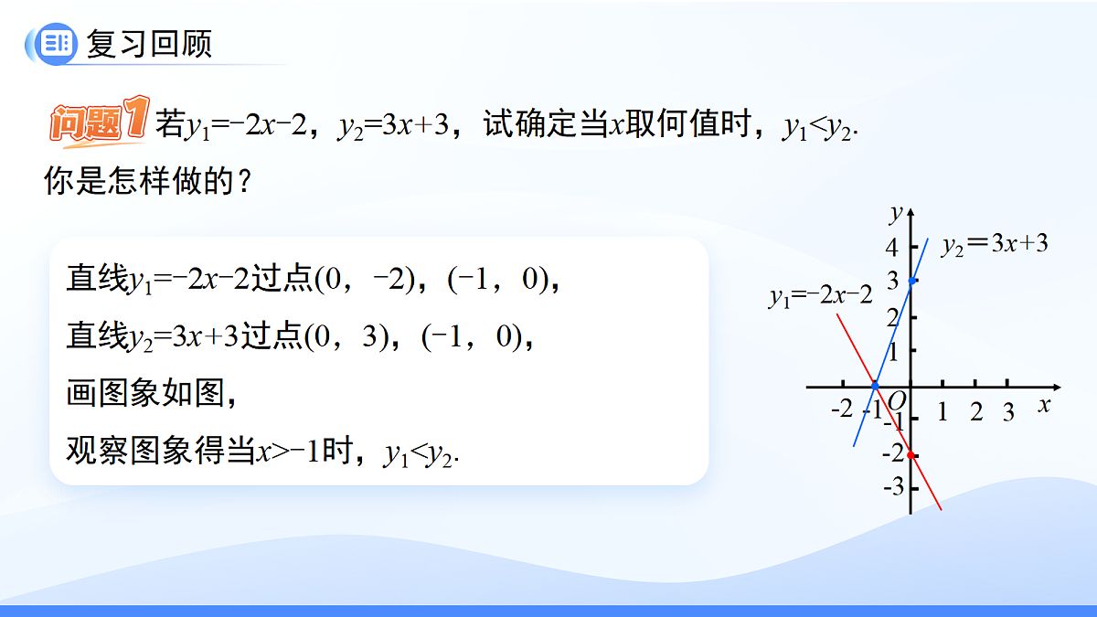 18061745第3页
