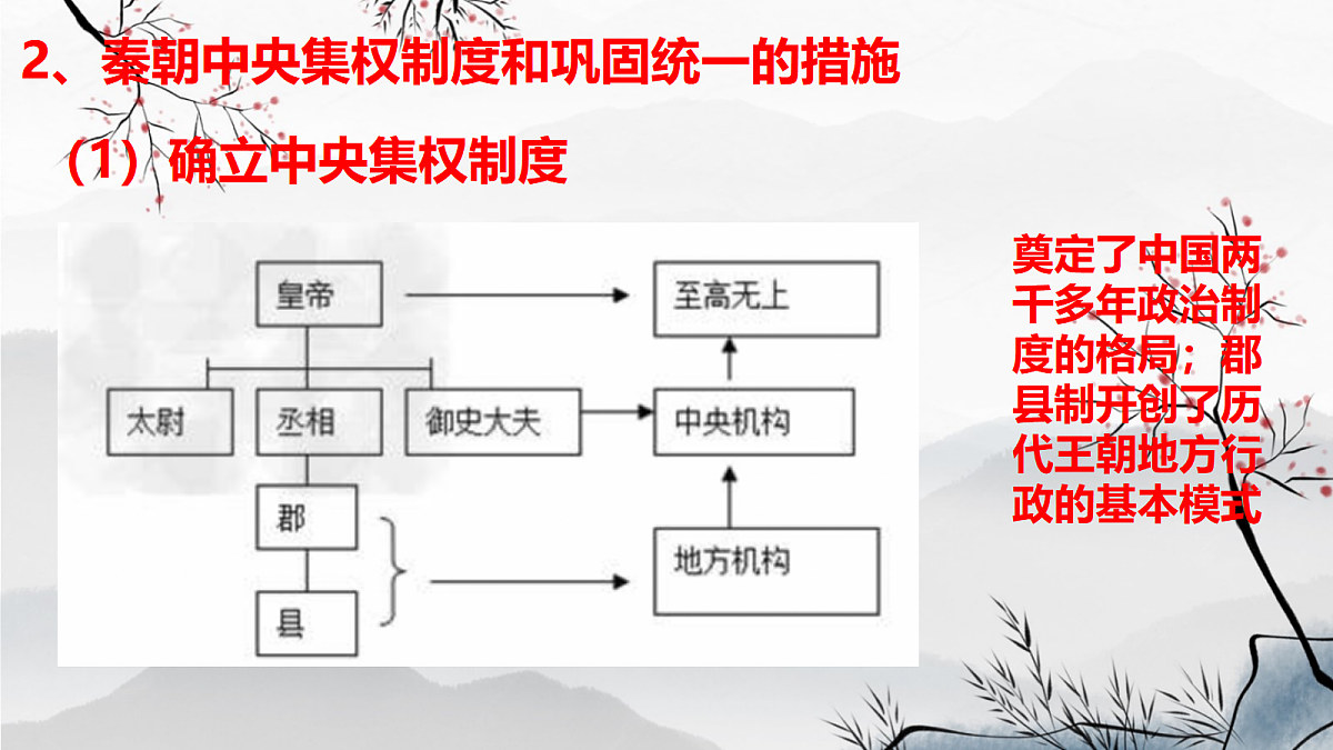 18061751第6页