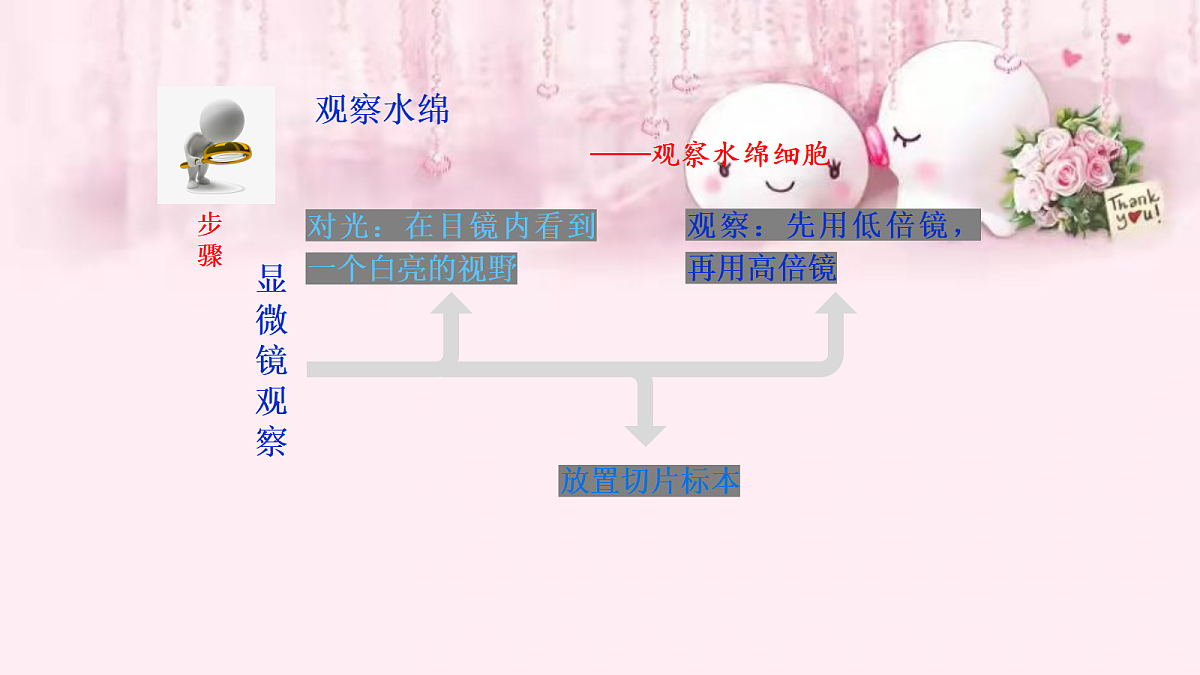 18061852第7页